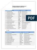 Listados de Instituciones de Educación Superior para Los Componentes de Estudios de Tercer y Cuarto Nivel