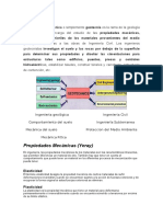 E Specific Ac I Ones