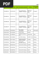 Lista Revizuita Genericee-Biosimilare 