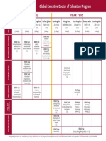 Cohort 5 Curriculum Matrix