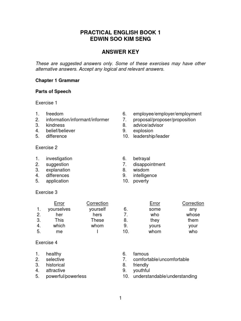 Practical English Book 1 Answer Key | Laughter | Foods