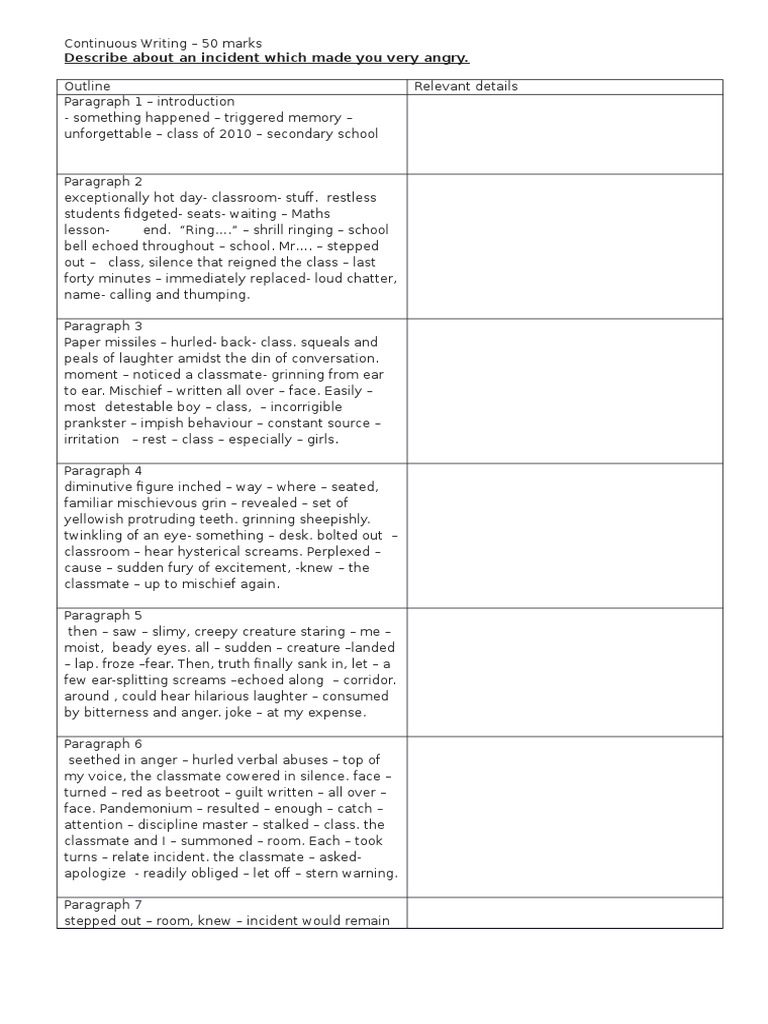 What Is Continuous Writing? : The Writing Process – JDQM