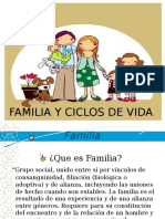 Ciclo Familia PDF