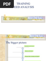 Download Training Needs Analysis by shweta_46664 SN31375803 doc pdf