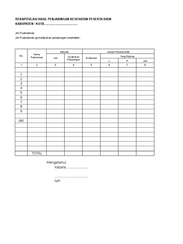 Format Pemeriksaan Kesehatan Anak Sekolah Soal Zaki