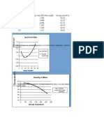 Btu Calculations