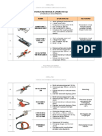 5A Jenis Peralatan - Siap