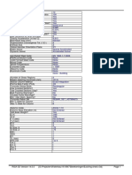 RISA-3D Report Data