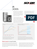 Sohar Seabury White Goods Mini Report