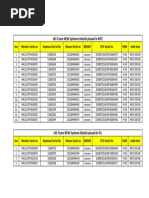 IAS Team New Systems Details