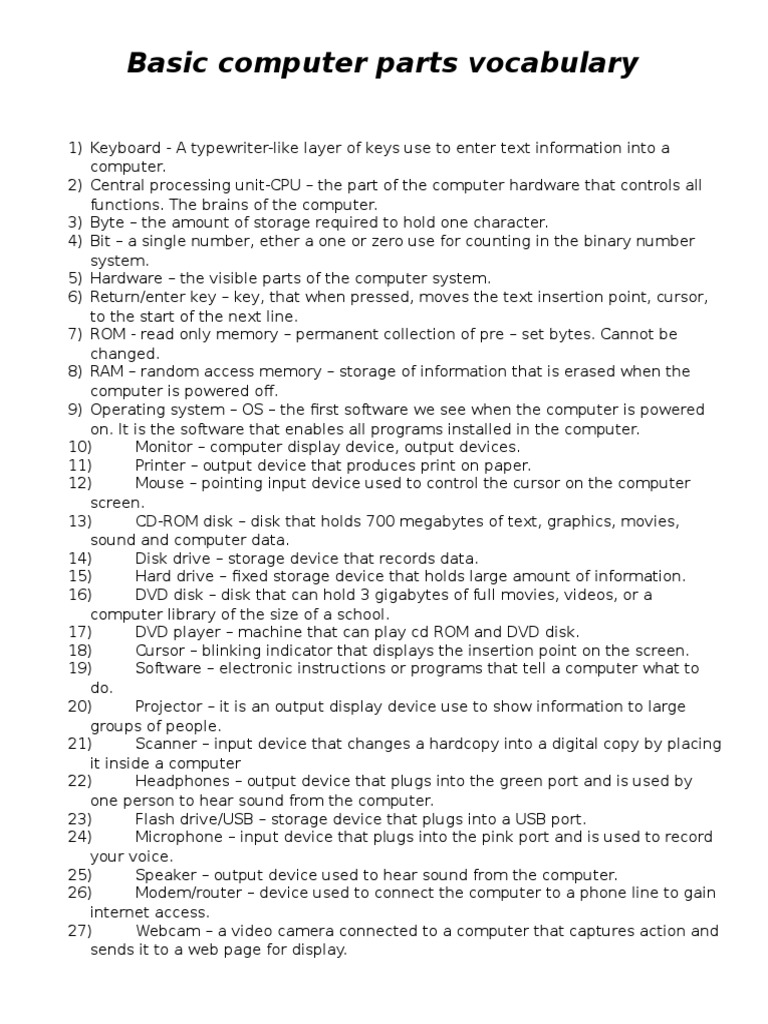 Computer Parts Vocabulary PDF