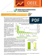 Precios de 14 de Mayo de 2010