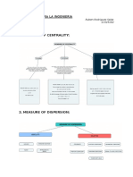 Mapa Conceptual ESTADISTICA