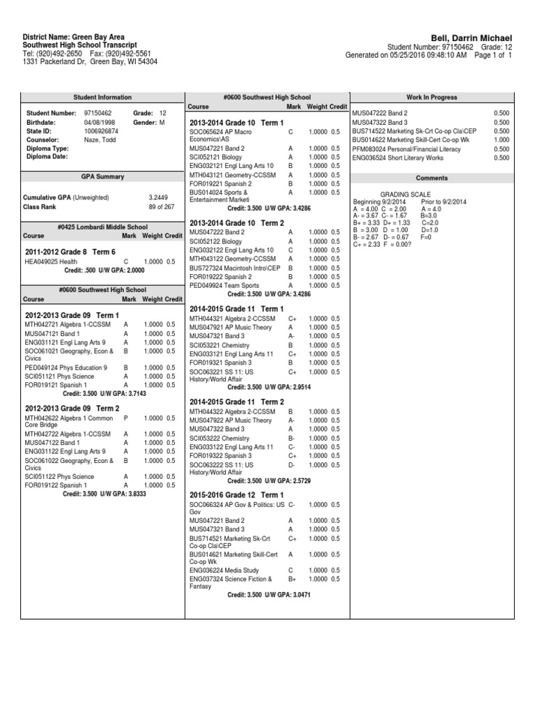 Southwest High School Student Transcript | PDF