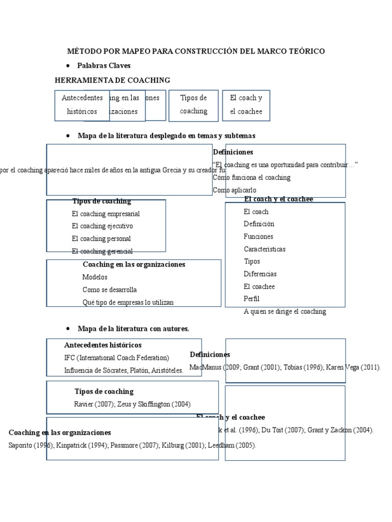 Growth Hacking Search Growth Hacking