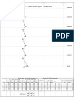 Elevation View - 2 In-Plane Moment Diagram (SYNN) (KN-M)