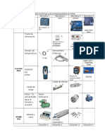 Matriz