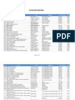 Elektrotehnika PDF