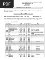 Camp. Distr. Iniciados