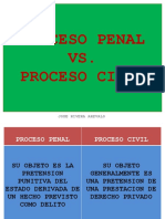 A Proceso Penal vs Proceso Civil