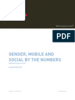 Gender, Mobile and Social Statistics