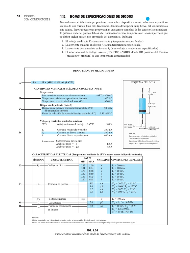Especificaciones de Diodos Semiconductores | PDF | Diodo | Logaritmo