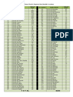 Daftar Nama Surah Alquran Dan Jumlah Ayatnya PDF