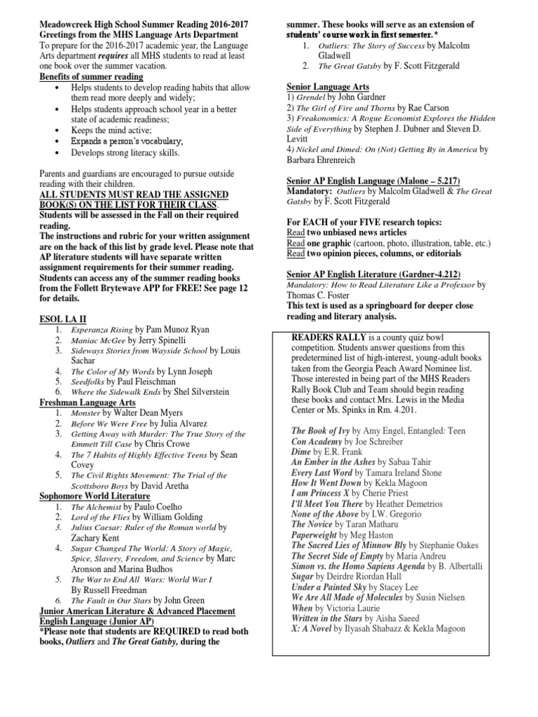 Summer Reading 20162017 PDF Irony The Great Gatsby