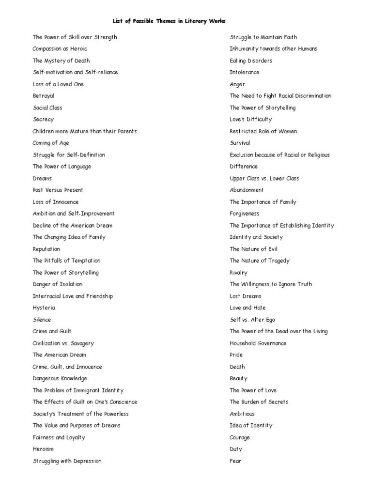 List of Possible Themes in Literary Works Friendship