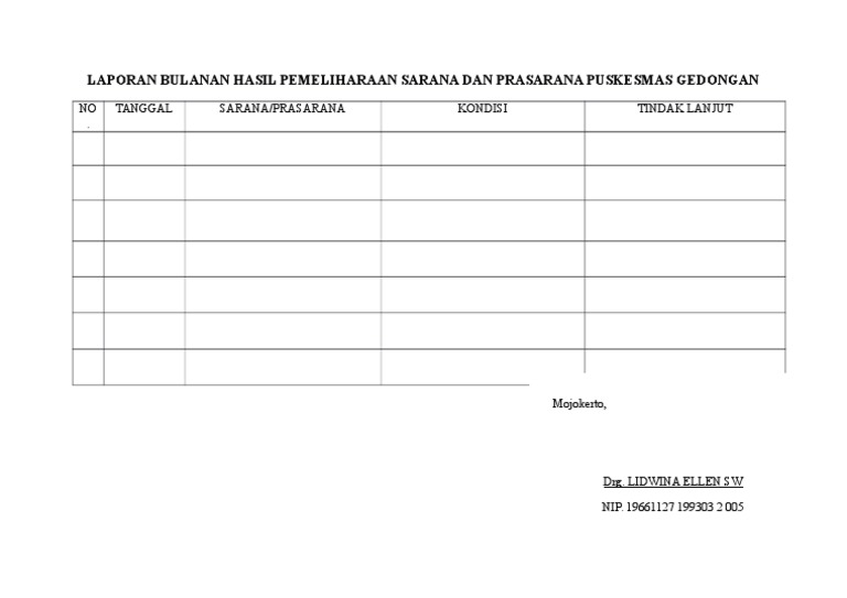 Laporan Bulanan Hasil Pemeliharaan Sarana Dan Prasarana Puskesmas Gedongan