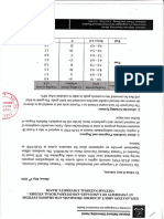 Explanation About Grading Systems