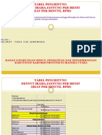 Tabel Penghitung Denyut Irama Jantung