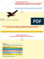 Tabel Penghitung Prakiraan Pengaruh Intensitas Curah Hujan Dan Kinetik Hujan Terhadap Parameter Penyebab Tanah Longsor