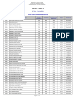 2016 Cp 564 Edital 71 - Anexo Vi - Listagem Preliminar Notas (1)