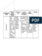 Cuadro Comparativo Definiciones