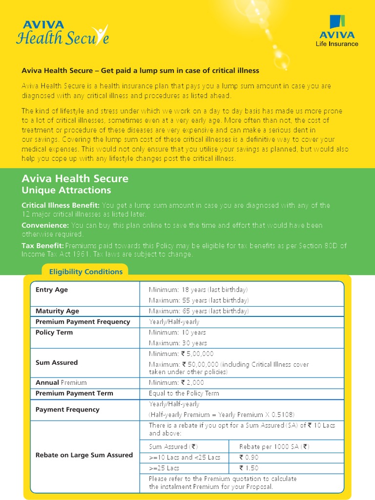 Aviva Health Secure Plan by Aviva India PDF Angina Pectoris Insurance