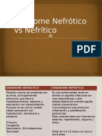 Sindrome Nefroticovs Nefritico