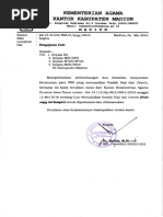 Surat Permohonan Cuti Haji