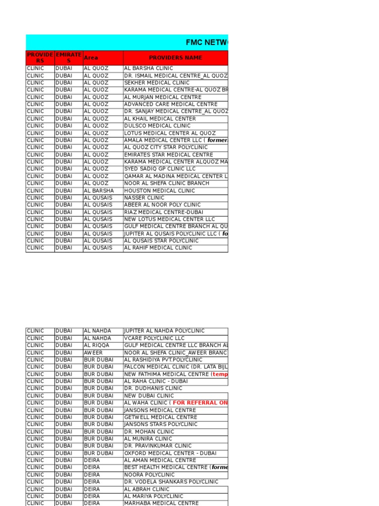 FMC Network Provider List - Dubai | PDF | Dubai | United Arab Emirates