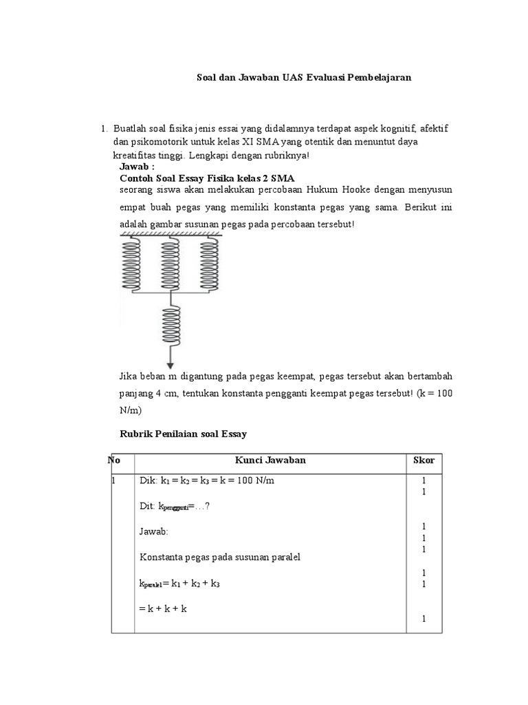 Soal Dan Jawaban UAS Evaluasi Pembelajaran