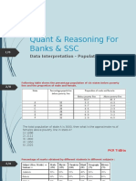 Data Interpretation - Percentages