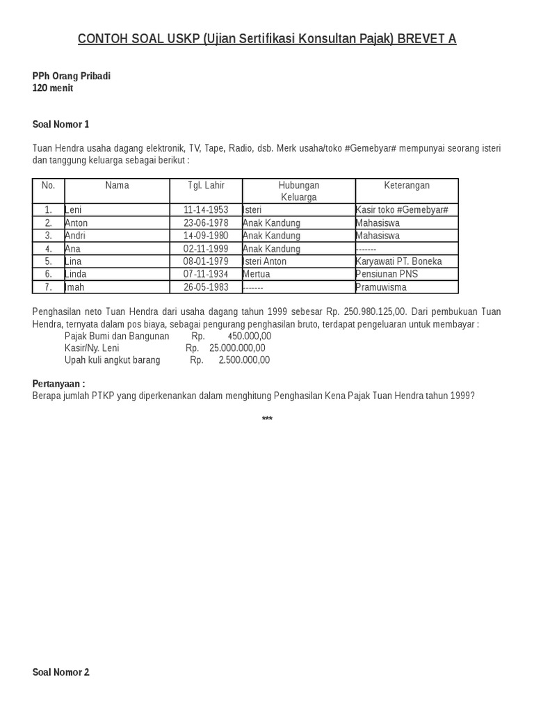 Soal Tes Brevet