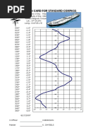 Борискин - Magnetic Compass Deviation Card - 2007