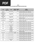 Vagas - Concurso Parnaíba