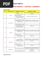 Risk Assessment Saudi Can Co