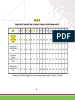 Pages From Regulations for the Installation of Electrical Wiring Ele