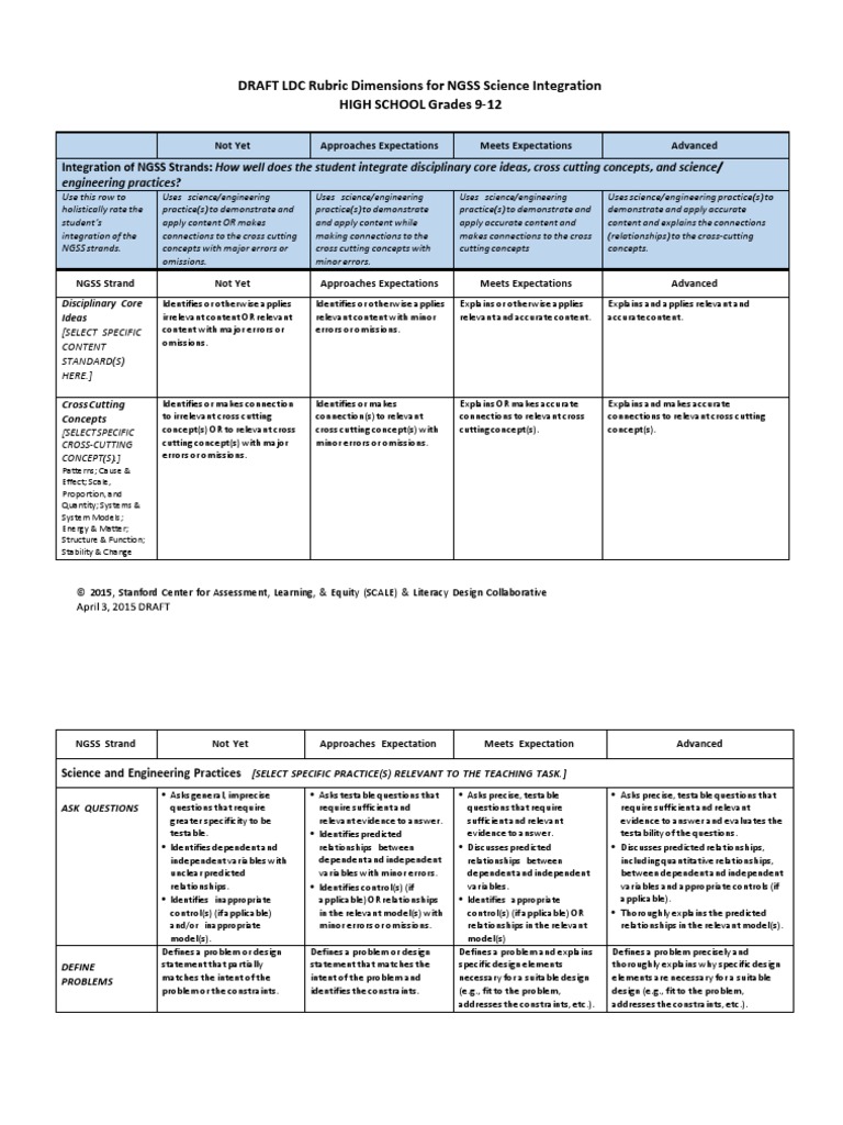 Ngss Science Integration LDC 912 Rubric3 Science Teaching Mathematics
