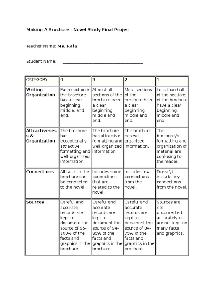 Making A Brochure Rubric  Text  Human Communication Regarding Brochure Rubric Template
