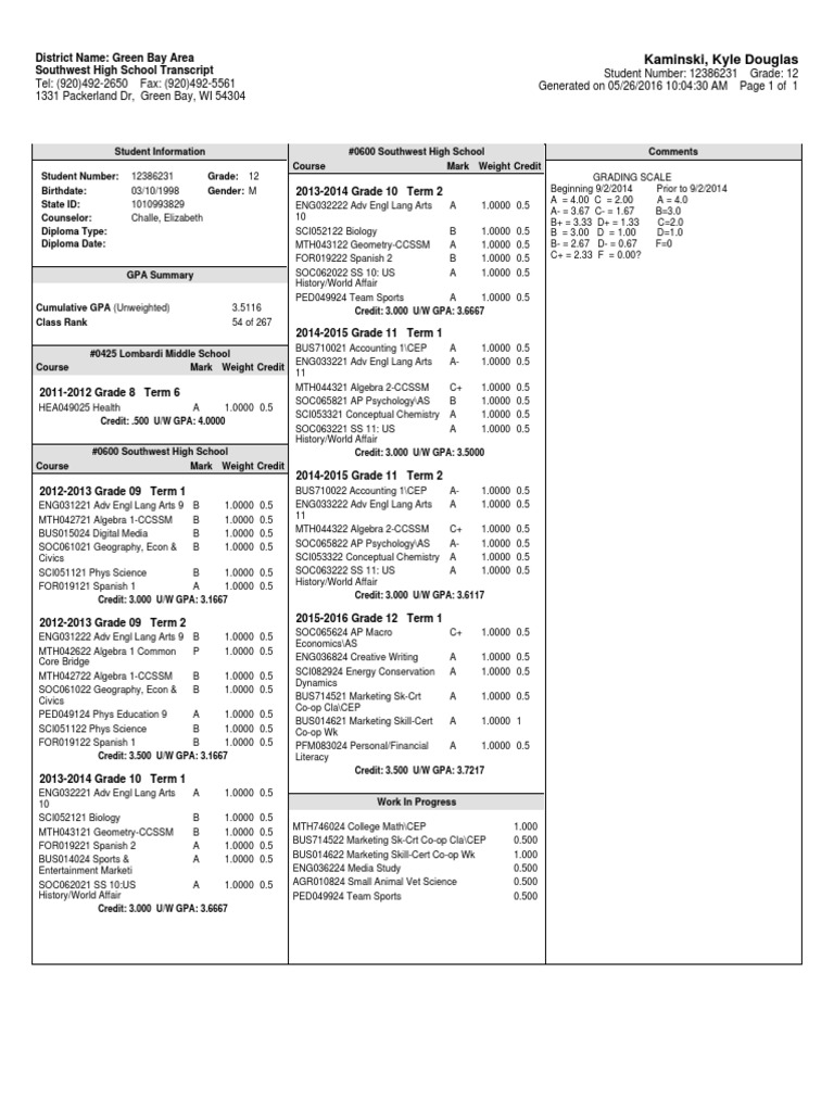 Southwest High School Transcript | PDF