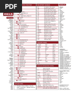 Ruby On Rails Cheat Sheet v1 PDF